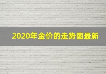 2020年金价的走势图最新