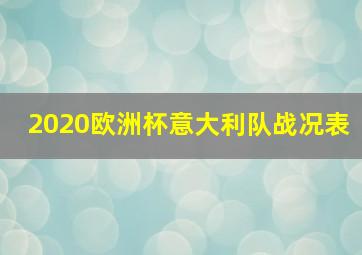 2020欧洲杯意大利队战况表