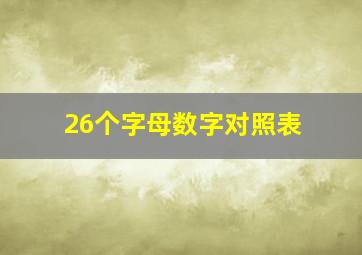 26个字母数字对照表