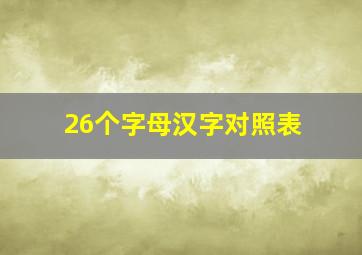 26个字母汉字对照表