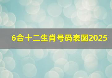 6合十二生肖号码表图2025