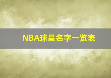 NBA球星名字一览表