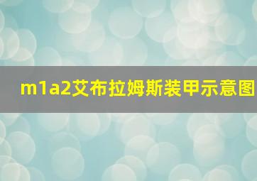 m1a2艾布拉姆斯装甲示意图