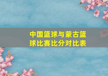 中国篮球与蒙古篮球比赛比分对比表