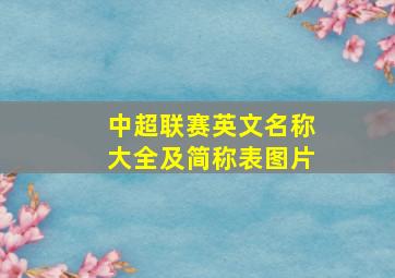 中超联赛英文名称大全及简称表图片