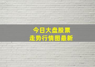 今日大盘股票走势行情图最新