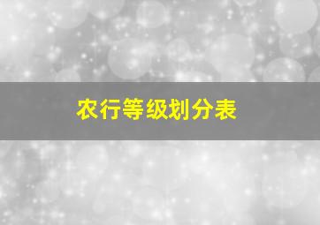 农行等级划分表