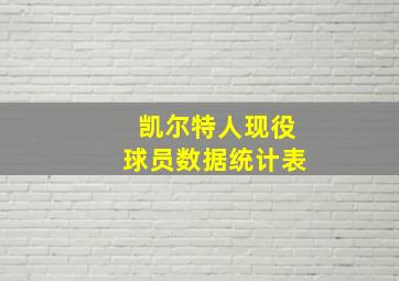 凯尔特人现役球员数据统计表