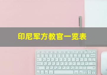 印尼军方教官一览表