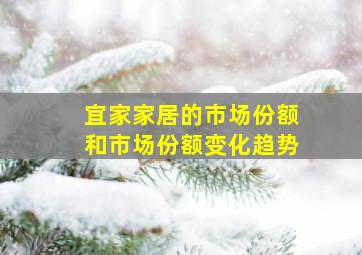 宜家家居的市场份额和市场份额变化趋势