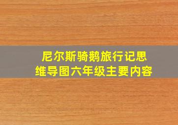 尼尔斯骑鹅旅行记思维导图六年级主要内容