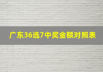 广东36选7中奖金额对照表