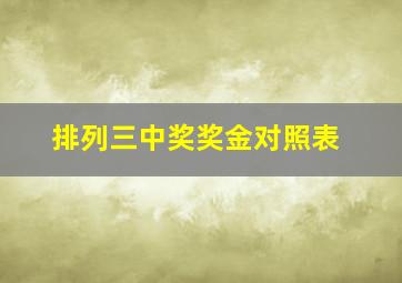 排列三中奖奖金对照表