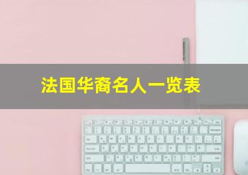 法国华裔名人一览表