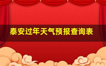 泰安过年天气预报查询表