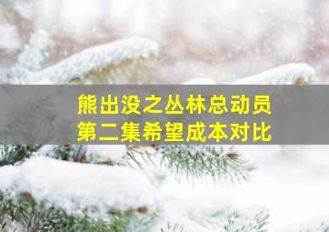 熊出没之丛林总动员第二集希望成本对比