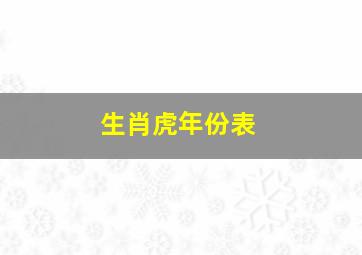 生肖虎年份表