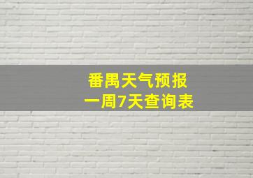 番禺天气预报一周7天查询表