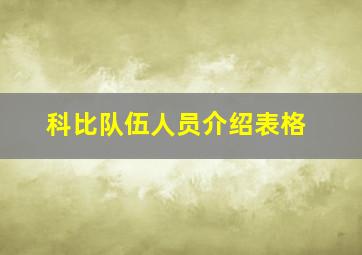 科比队伍人员介绍表格