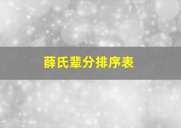 薛氏辈分排序表