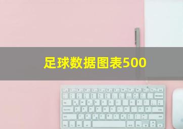 足球数据图表500