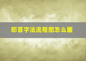 部首字法流程图怎么画