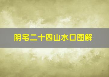 阴宅二十四山水口图解