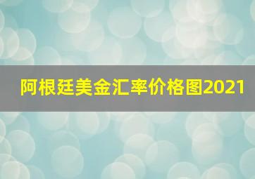 阿根廷美金汇率价格图2021