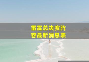 雷霆总决赛阵容最新消息表