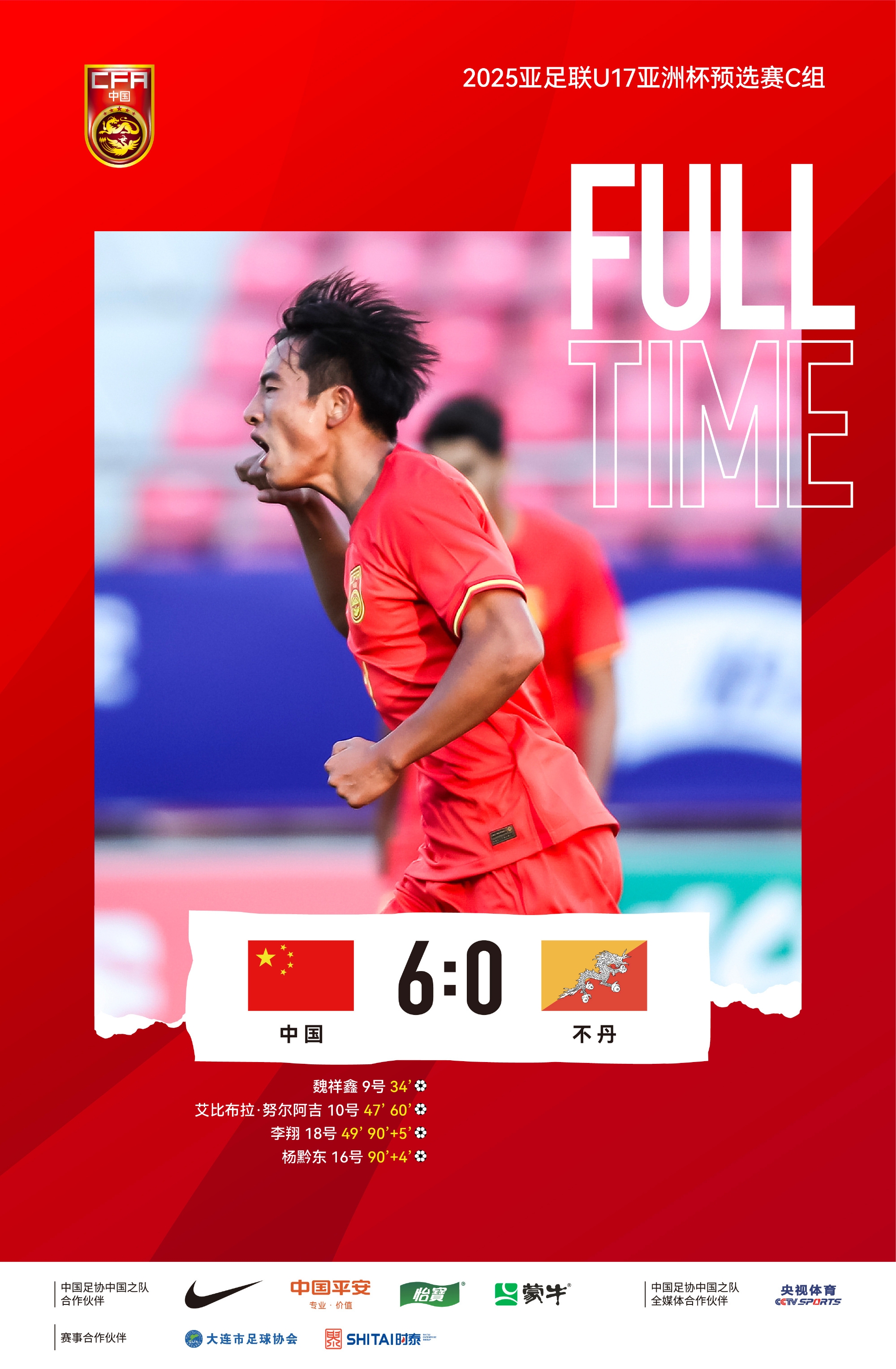 足球报：U17亚预赛“刷进球”无用？两连胜后国少目标是争头名